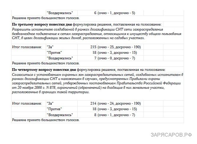 Результат голосования по догазификации. Итоговый бюллетень.